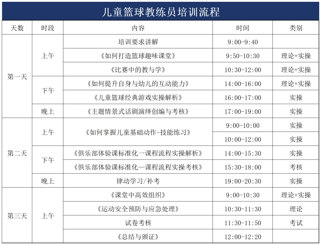 如何结合跑步和篮球训练提高耐力？_1