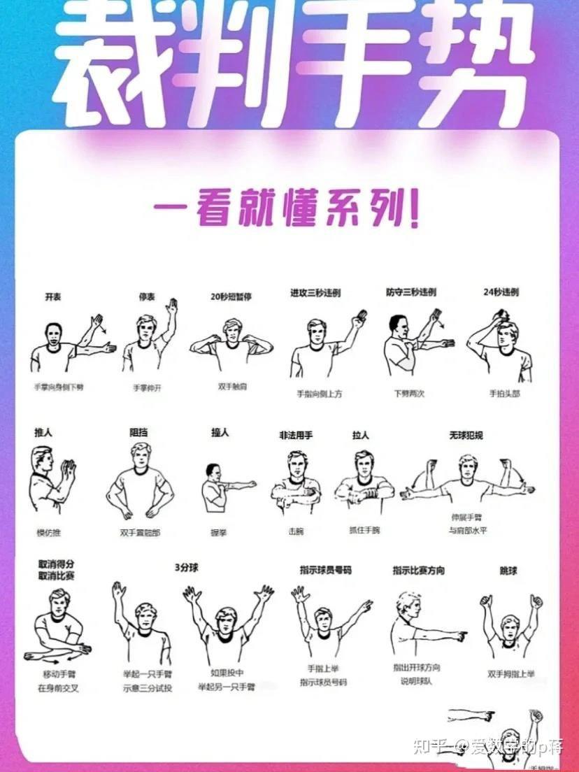 如何通过练习提高篮球盖帽的准确性